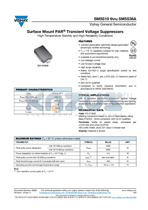 SM5S13A datasheet - Surface Mount PAR Transient Voltage Suppressors