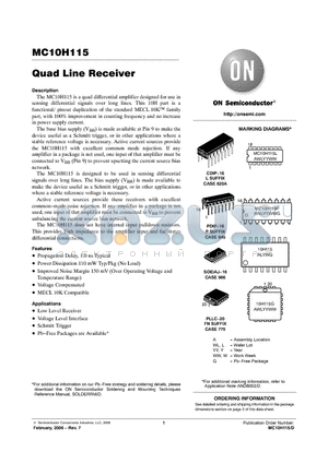 MC10H115FNR2G datasheet - Quad Line Receiver