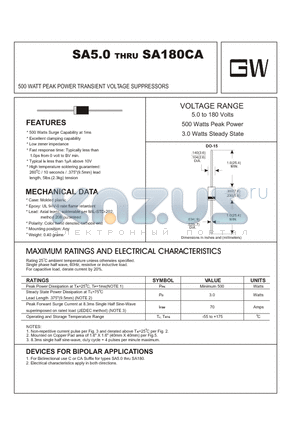 SA12 datasheet - 500 WATT PEAK POWER TRANSIENT VOLTAGE SUPPRESSORS