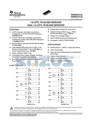 SM65MLVD128DGGR datasheet - 1:8 LVTTL TO M-LVDS REPEATER DUAL 1:4 LVTTL TO M-LVDS REPEATER