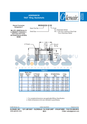 M85049-30-12W datasheet - Ring Backshells