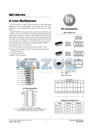 MC10H164 datasheet - 8-Line Multiplexer
