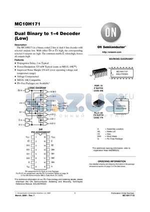 MC10H171FN datasheet - Dual Binary to 1-4 Decoder (Low)
