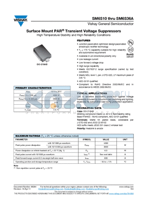 SM6S36A datasheet - Surface Mount PAR Transient Voltage Suppressors