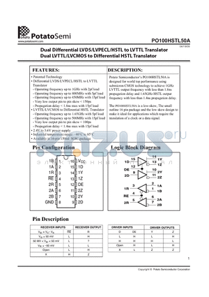 PO100HSTL50A datasheet - Dual Differential LVDS/LVPECL/HSTL to LVTTL Translator Dual LVTTL/LVCMOS to Differential HSTL Translator