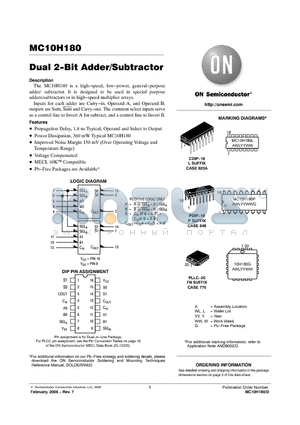 MC10H180FN datasheet - Dual 2−Bit Adder/Subtractor