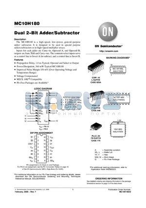 MC10H180FNG datasheet - Dual 2−Bit Adder/Subtractor