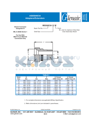 M85049-34-16W datasheet - Adapters/Extenders