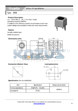 SM76 datasheet - RF Coils