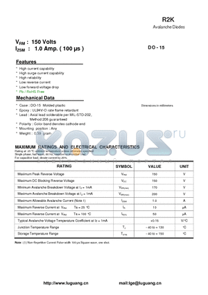 R2K datasheet - Avalanche Diodes