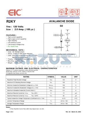 R2KY datasheet - AVALANCHE DIODE