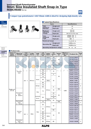 RK09K1130AV7 datasheet - 9mm Size Insulated Shaft Snap-in Type