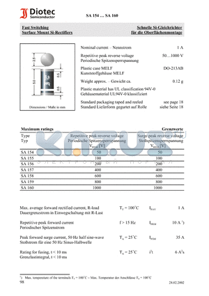 SA154 datasheet - Fast Switching Surface Mount Si-Rectifiers