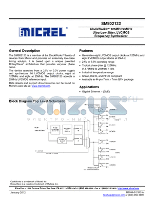 SM802123UMG datasheet - ClockWorks 125MHz/25MHz Ultra-Low Jitter, LVCMOS Frequency Synthesizer