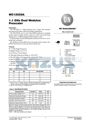 MC12026ADR2G datasheet - 1.1 GHz Dual Modulus Prescaler