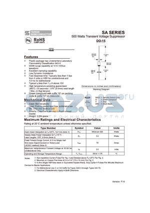 SA16 datasheet - 500 Watts Transient Voltage Suppressor