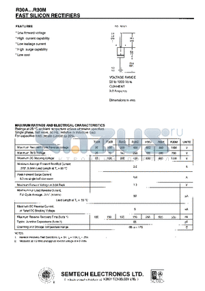 R30M datasheet - FAST SILICON RECTIFIERS