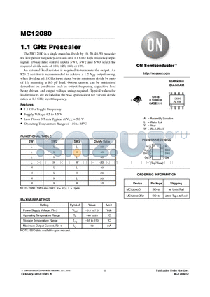 MC12080D datasheet - 1.1 GHz Prescaler High Frequency Input Signal
