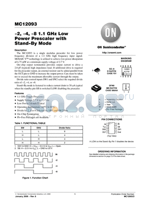 MC12093 datasheet - /2,/4,/8 1.1 GHz Low Power Prescaler with Stand−By Mode