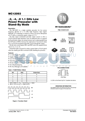 MC12093DR2 datasheet - /2,/4,/8 1.1 GHz Low Power Prescaler with Stand−By Mode