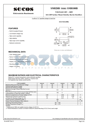 SM860B datasheet - 8.0 AMP Surface Mount Schottky Barrier Rectifiers