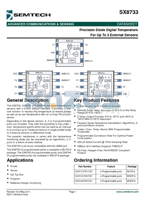 SX8743EMSTRT datasheet - Precision Diode Digital Temperature For Up To 3 External Sensors