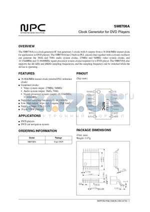 SM8706 datasheet - Clock Generator for DVD Players