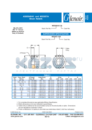 M85049-41-20A datasheet - Strain Reliefs