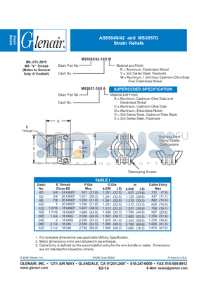 M85049-42-12DN datasheet - Strain Reliefs