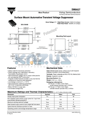 SM8A27 datasheet - Surface Mount Automotive Transient Voltage Suppressor