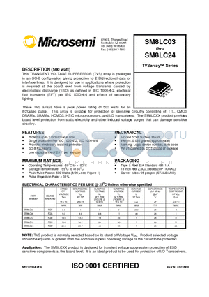 SM8LC12 datasheet - TVSarray  Series
