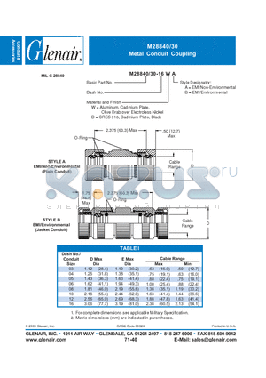 M28840-30-16WA datasheet - Metal Conduit Coupling