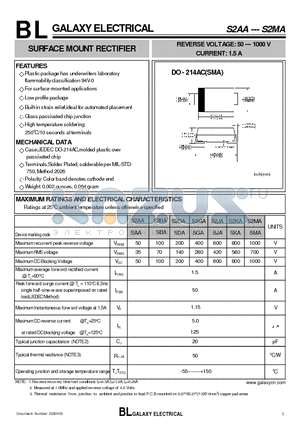 SMA datasheet - SURFACE MOUNT RECTIFIER