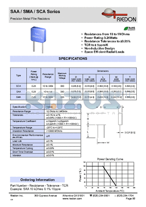 SMA datasheet - Precision Metal Film Resistors