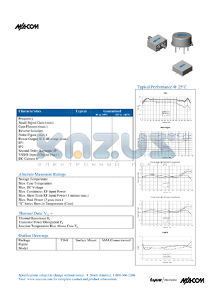 SMA1021 datasheet - TO-8 CASCADABLE AMPLIFIER