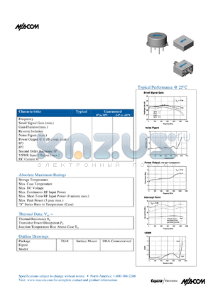 SMA1031 datasheet - 10 TO 1000 MHz CASCADABLE AMPLIFIER