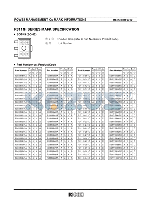 R3111H161C datasheet - POWER MANAGEMENT ICs MARK INFORMATIONS R3111H SERIES MARK SPECIFICATION