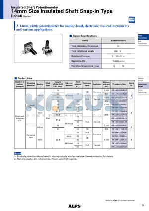 RK14K1220024 datasheet - 14mm Size Insulated Shaft Snap-in Type