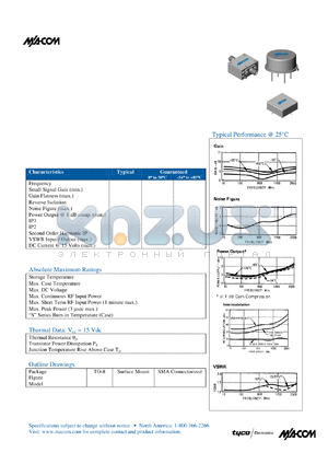 SMA33-1 datasheet - 2 TO 2400 MHz CASCADABLE AMPLIFIER