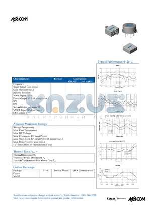 SMA4011 datasheet - 1000 TO 4000 MHz TO-8 CASCADABLE AMPLIFIER