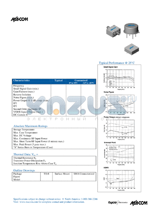 SMA411 datasheet - 10 TO 400 MHz CASCADABLE AMPLIFIER