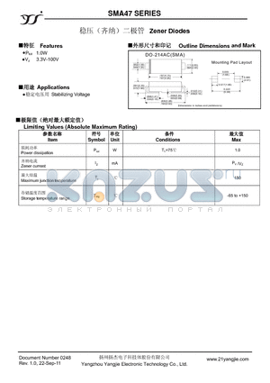 SMA4738A datasheet - Zener Diodes