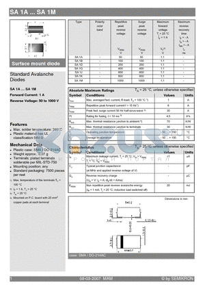 SA1M datasheet - Standard Avalanche Diodes