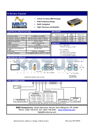 SXXNC1 datasheet - 4.0mm X 2.5mm SMD Package