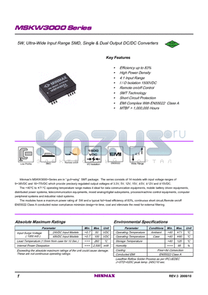 MSKW3022 datasheet - MSKW3000 Series