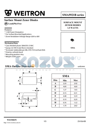 SMA5921B datasheet - Surface Mount Zener Diodes