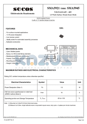 SMA5924B datasheet - 1.5 Watts Surface Mount Zener Diode