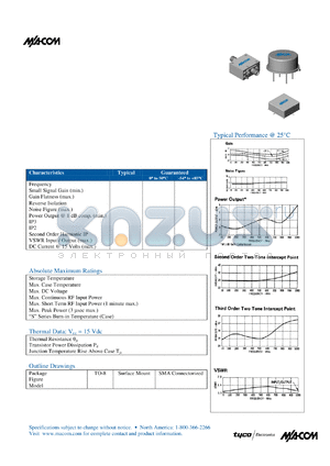 SMA63 datasheet - 5 TO 1000 MHz CASCADABLE AMPLIFIER