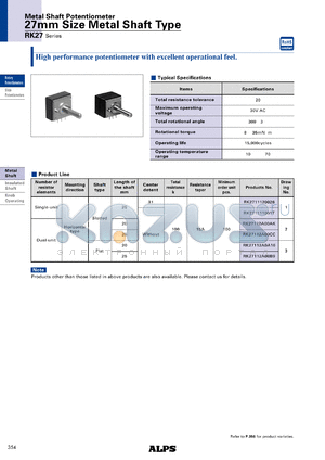 RK271111001T datasheet - 27mm Size Metal Shaft Type