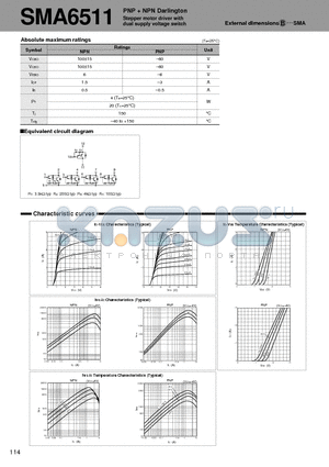 SMA6511 datasheet - PNP  NPN Darlington Stepper motor driver with dual supply voltage switch